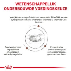 Royal Canin Gastrointestinal Low Fat Hond -Hondenbenodigdheden Winkel 7I2PznbqOd8N00i7oqMsGq5rDA0Q5V metaR0FTVFJPSU5URVNUSU5BTC1ISUdILUZJQlJFLTQuanBn