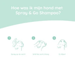 Greenfields Spray & Go Droogshampoo 5 Greenfields Spray & Go Droogshampoo -Hondenbenodigdheden Winkel BbMI92j2rF6gb789QA4PEM7xxNVVA4 metaU3ByYXktR28tU2hhbXBvby1JbmZvLU5MLmpwZw