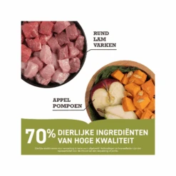 Acana Ranchlands Dog Regionals -Hondenbenodigdheden Winkel acana ranchlands dog regionals 205208 2000 none