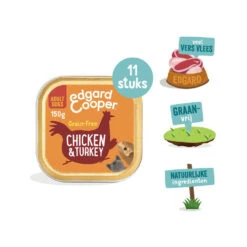 Edgard & Cooper Adult - Kip & Kalkoen - Kuipje -Hondenbenodigdheden Winkel edgard cooper adult kip kalkoen kuipje 173668 1000 none