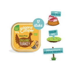 Edgard & Cooper Biologisch Adult - Kalkoen - Kuipje 8 Edgard & Cooper Biologisch Adult - Kalkoen - Kuipje -Hondenbenodigdheden Winkel edgard cooper biologisch adult kalkoen kuipje 173605 1000 none