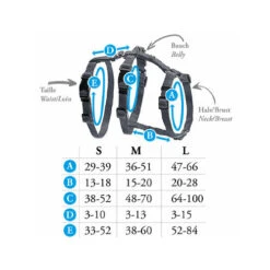 Hunter Vario Rapid Veiligheidsharnas -Hondenbenodigdheden Winkel hunter vario rapid veiligheidsharnas zwart 169513 0500 none