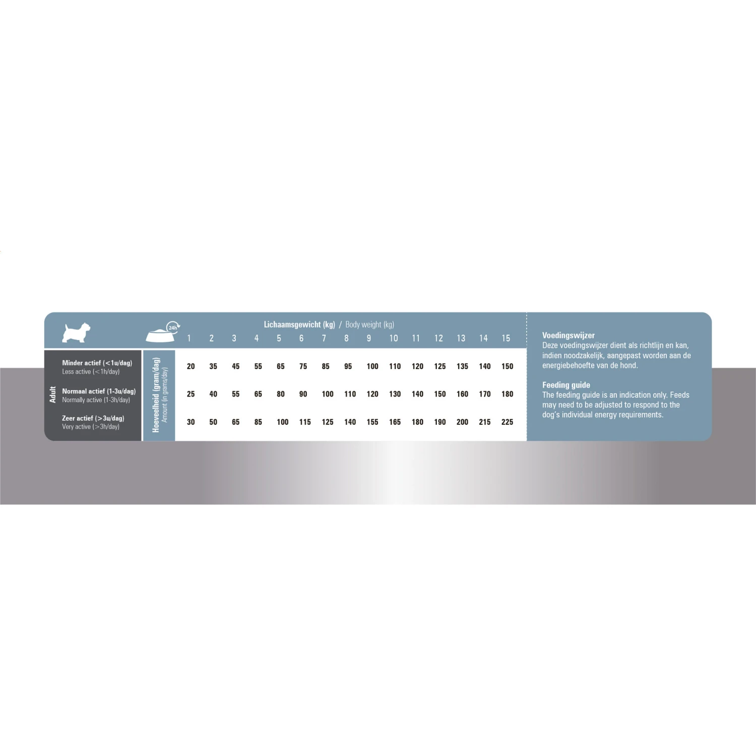 Prins ProCare Mini Senior Support 8 Prins ProCare Mini Senior Support - Afbeelding 8