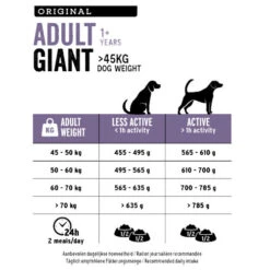 Euro Premium Giant Adult Chicken&Rice -Hondenbenodigdheden Winkel prod 16557 223457 0500 none