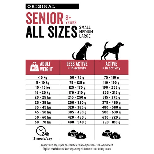 Euro Premium Senior Chicken&Rice 3 Euro Premium Senior Chicken&Rice - Afbeelding 3