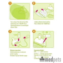 MyFleaTrap Vlooienval 12 MyFleaTrap Vlooienval -Hondenbenodigdheden Winkel product myfleatrap medpets 4 1425571963 9623