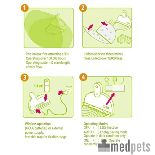 MyFleaTrap Vlooienval 6 MyFleaTrap Vlooienval - Afbeelding 6