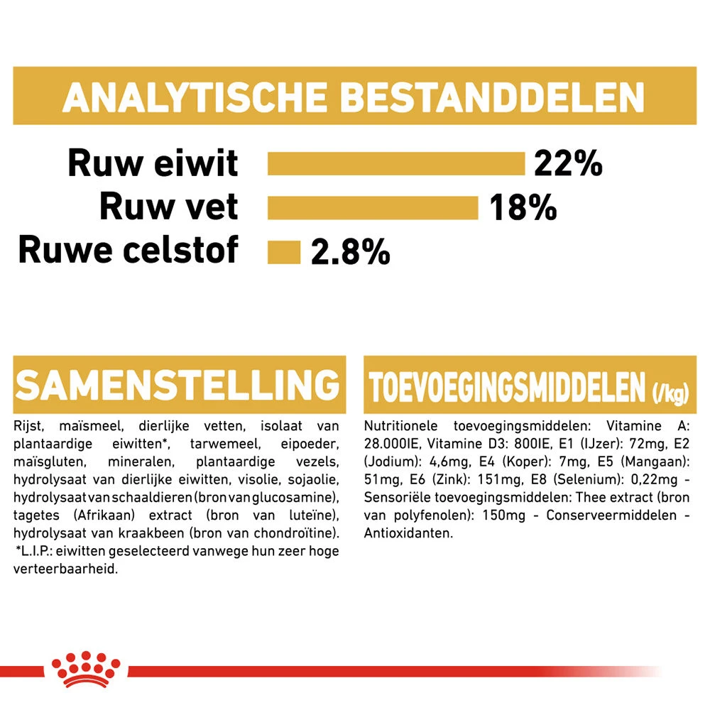 Royal Canin Dalmatian Adult - Hondenvoer 7 Royal Canin Dalmatian Adult - Hondenvoer - Afbeelding 7