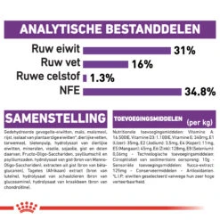 Royal Canin Giant Junior - Hondenvoer -Hondenbenodigdheden Winkel royal canin giant junior hondenvoer 143558 2000 none