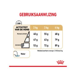 Royal Canin Yorkshire Terriër Adult 8+ -Hondenbenodigdheden Winkel royal canin yorkshire terrir adult 8 165196 2000 none