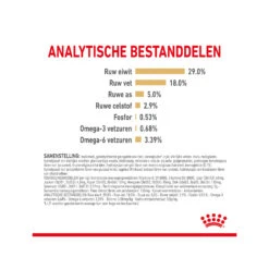 Royal Canin Yorkshire Terriër Adult 8+ -Hondenbenodigdheden Winkel royal canin yorkshire terrir adult 8 165199 2000 none